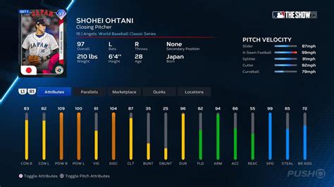 MLB Baseball Player Stats .